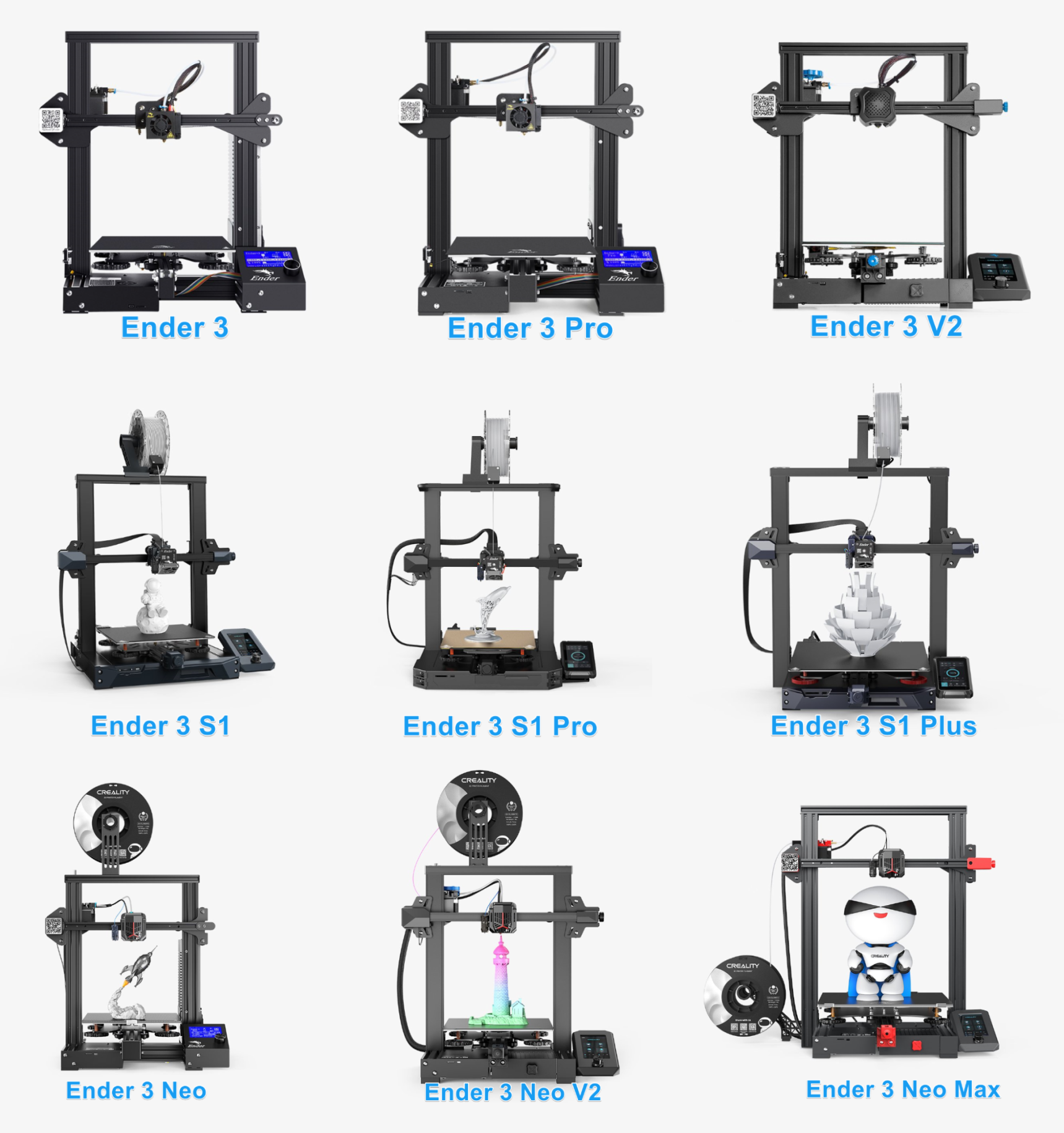 kontakt saltet falskhed Ender 3 3D Printer Comparison Guide | Obico Knowledge Base