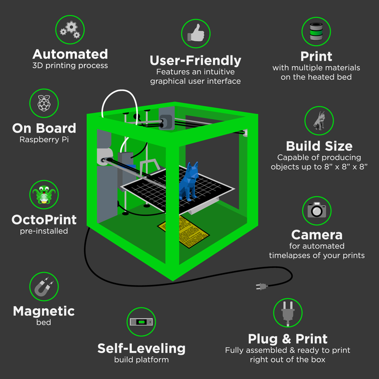 The Mantis 3D Printer. Source: Mantis 3D Printer