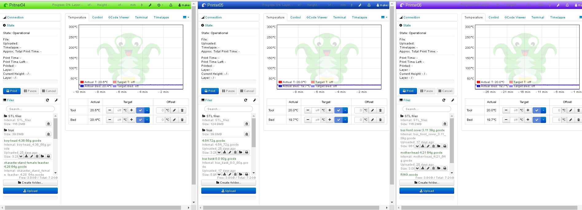 strop bånd Lærerens dag OctoPrint for Multiple Printers | Obico Knowledge Base