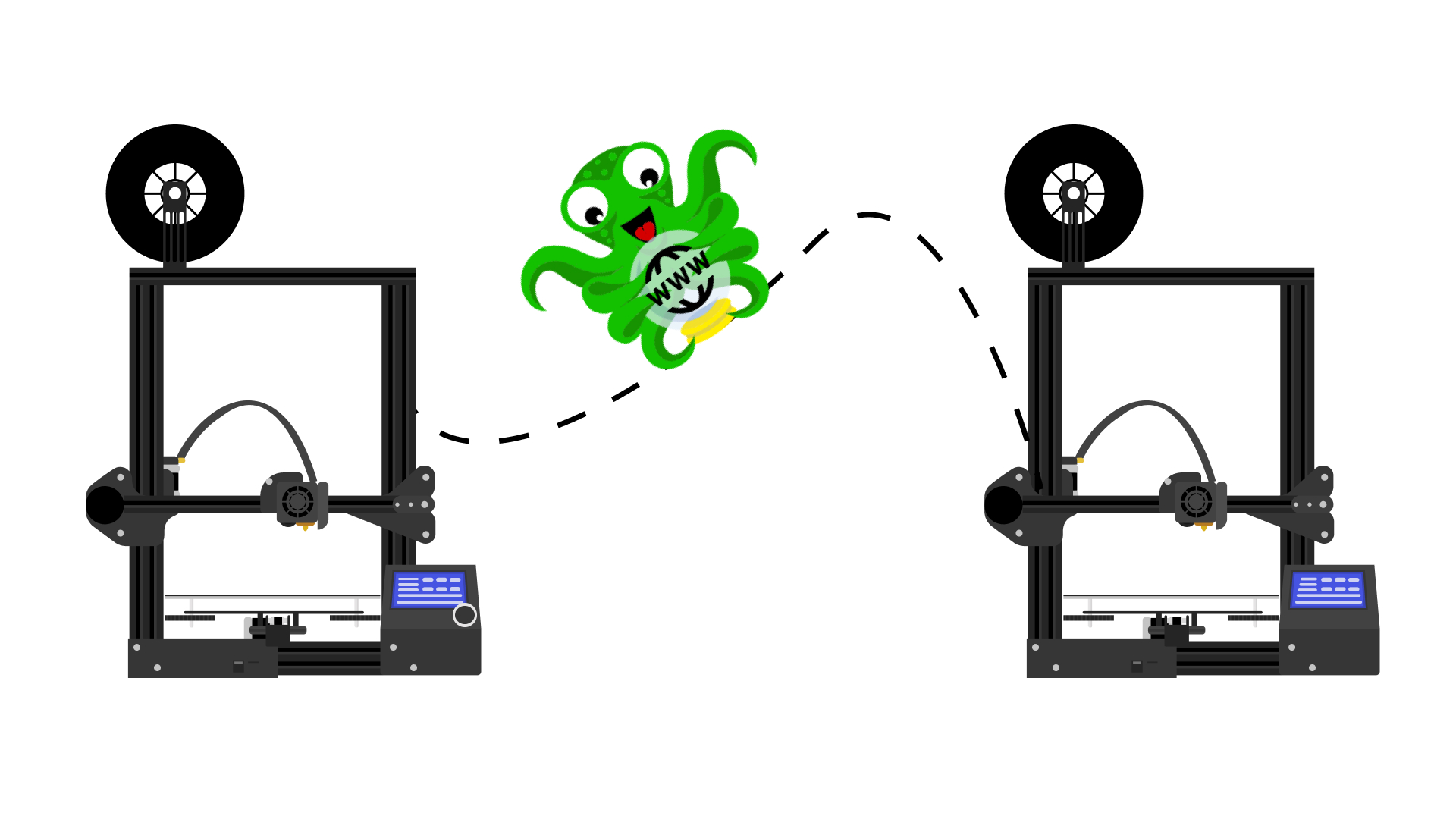 strop bånd Lærerens dag OctoPrint for Multiple Printers | Obico Knowledge Base