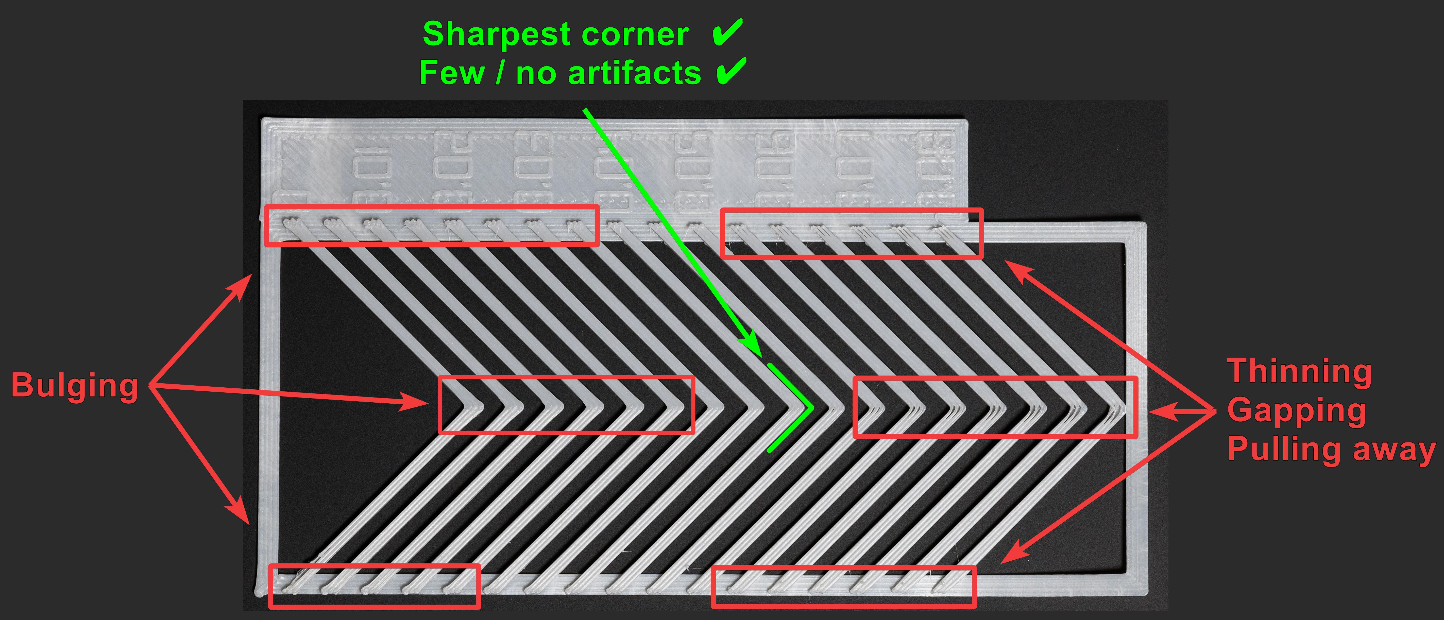 Pressure Advance calibration pattern method evaluate 