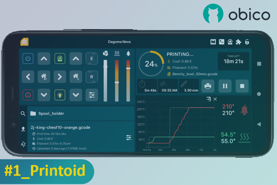 Printoid app