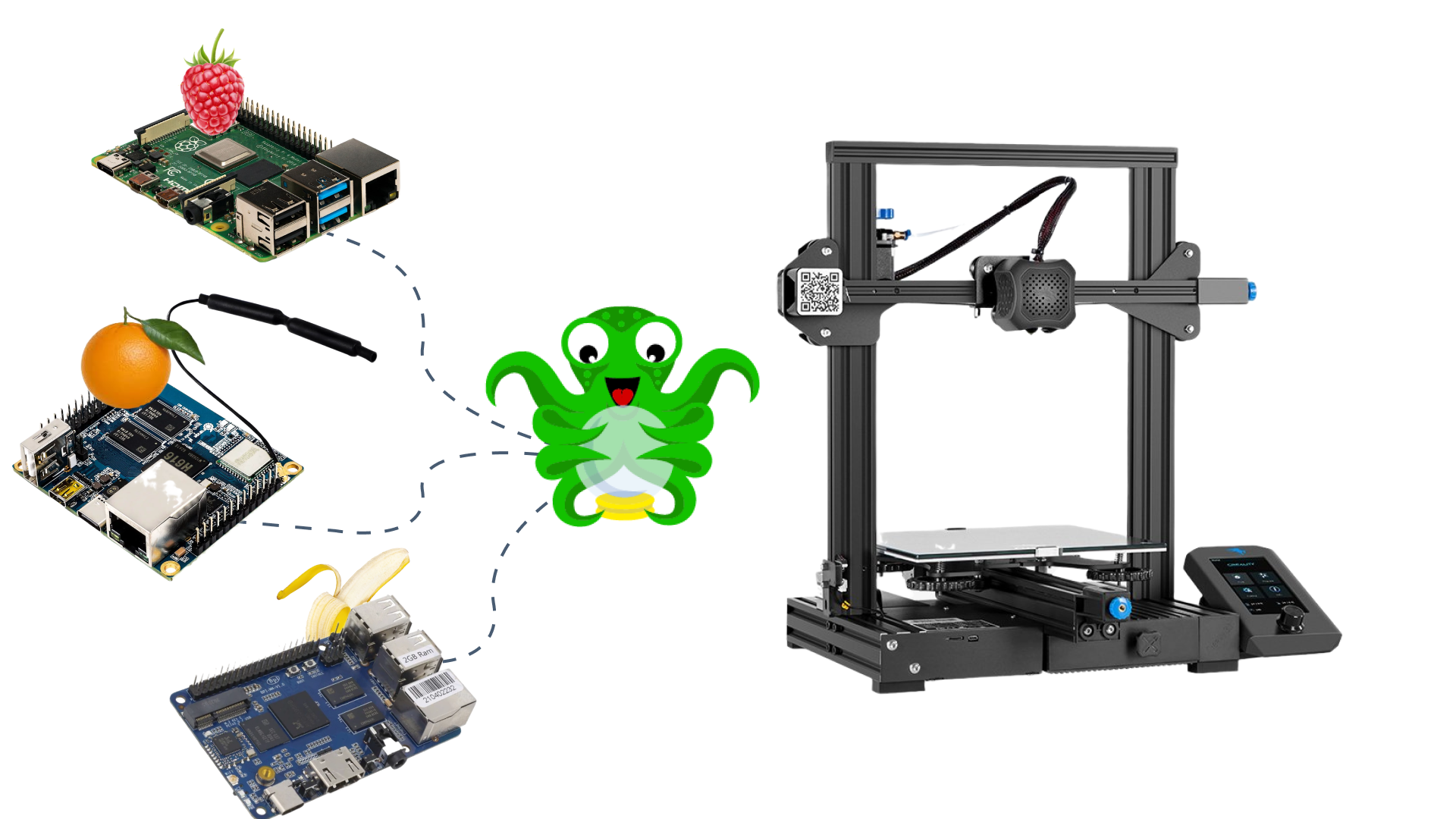 What causes a regular GCODE X+Y+E command to be considered unknown? - Get  Help - OctoPrint Community Forum