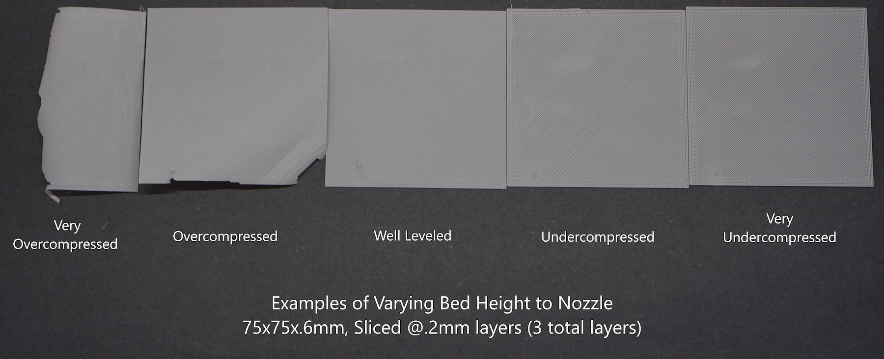 Overcompression vs Undercompression